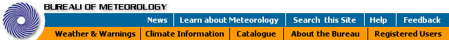 Navigation Bar